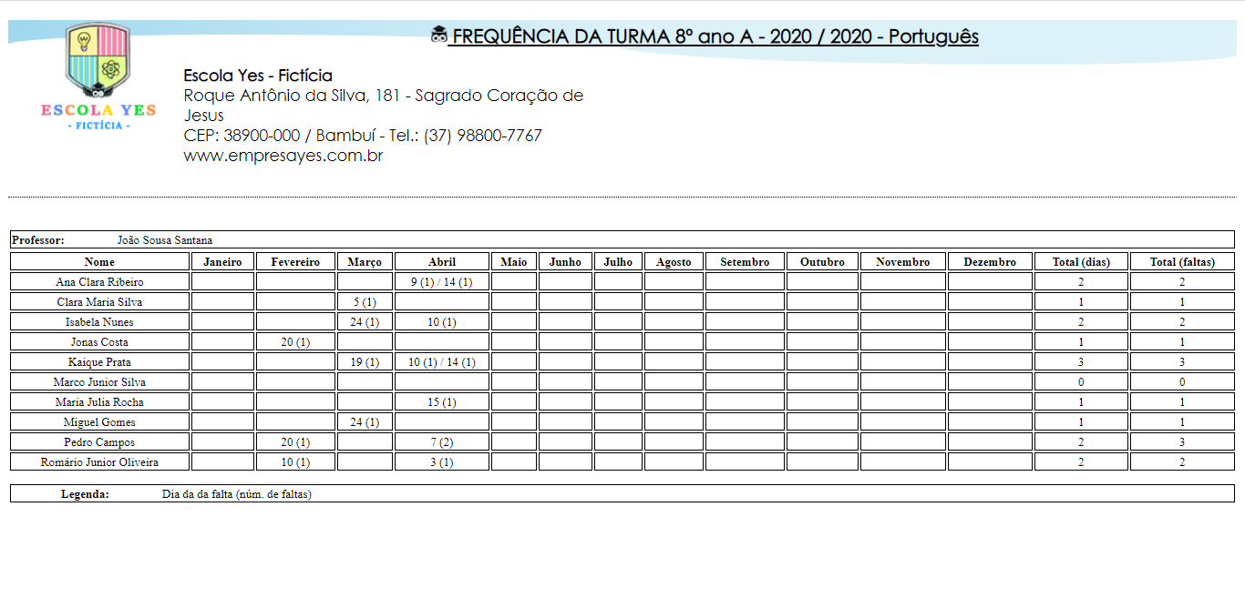 Relatório de Frequência por disciplina 2