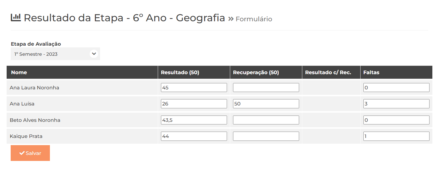 Resultados da Etapa - sem avaliação