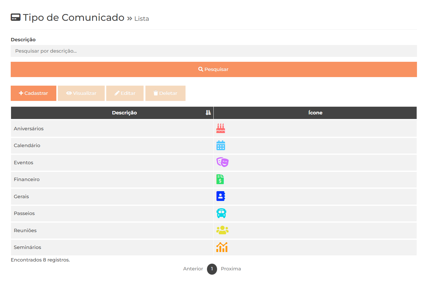 Tipo de Comunicado - Listar