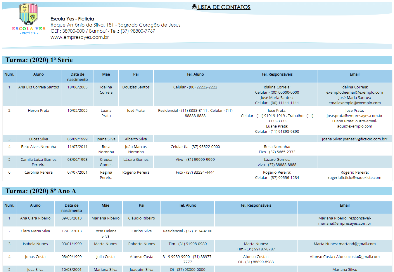 lo de Lista de Contatos